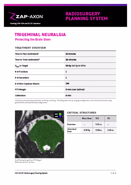 ZAP-Axon Large Trigeminal Neuralgia Treatment Planning Studies