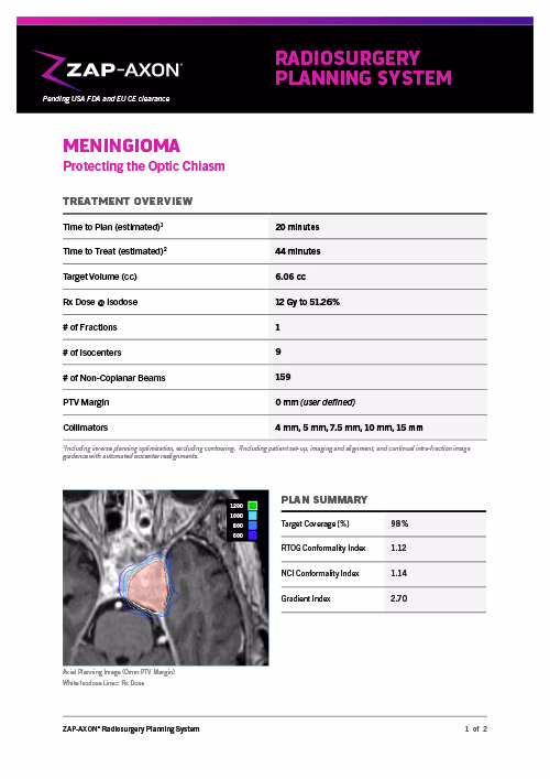 ZAP-Axon Large Menigioma Treatment Planning Studies
