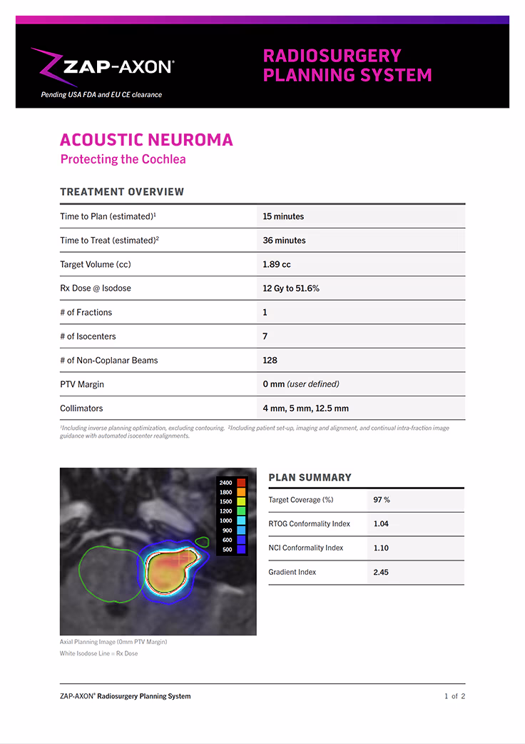 Treatment Plan: Acoustic Neuroma